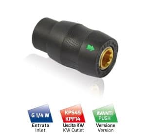 MTM KC35 Hurtigkobling Hun